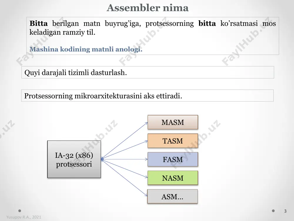 ------------------------------- ko’p satrli izohga misol. dastur qismi uchun qulay. ---------------------------------- * ; bir satrli izoh mov ax, dx ; ; bilan boshlanadiначинаются ; va satr oxiri belgisi bilan tugaydi yusupov r.a., 2021 19 savollar????? image3.png image4.png image5.png image6.png image7.png image8.png image9.png image10.png image11.png image12.png image2.jpeg /docprops/thumbnail.jpeg