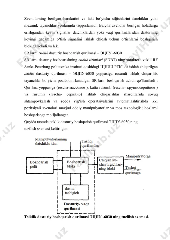 ar yoki mexanik tayanchlar yordamida taqqoslanadi. barcha zvenolar berilgan holatlarga erishgandan keyin signallar datchiklardan yoki vaqt qurilmalaridan dasturning keyingi qadamiga o‘tish signalini ishlab chiqsh uchun o‘tishlarni boshqarish blokiga keladi.va h.k. sr larni tsiklik dasturiy boshqarish qurilmasi – etspu -6030 sr larni dasturiy boshqarishning tsiklik tizimlari (sdbt) ning xarakterli vakili rf sankt-peterburg politexnika instituti qoshidagi “tsnii rtk” da ishlab chiqarilgan tsiklik dasturiy qurilmasi – etspu-6030 yoppasiga rusumli ishlab chiqarilib, tayanchlar bo‘yicha pozitsionirlanadigan sr larni boshqarish uchun qo‘llaniladi . qurilma yoppasiga (rescha-massovoe ), katta rusumli (rescha- krupnoseriynoe ) va rusumli (rescha- seriyno) ishlab chiqarishlar sharoitlarida sovuq shtampovkalash va sodda yig‘ish operatsiyalarini avtomatlashtirishda ikki pozitsiyali zvenolari mavjud oddiy manipulyatorlar va mos texnologik jihozlarni boshqarishga mo‘ljallangan . quyida rasmda tsiklik dasturiy boshqarish qurilmasi etspu-6030 ning tuzilish sxemasi keltirilgan. tsiklik dasturiy boshqarish qurilmasi etspu -6030 ning tuzilish sxemasi. konstruktiv jihatdan qurilma boshqarish pulti o‘rnatilgan stolusti bloki ko‘rinishida bajariladi. boshqarish pulti sr va texnologik jihozlarni boshqarishga …