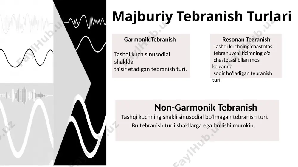 majburiy tebranish - Page 4