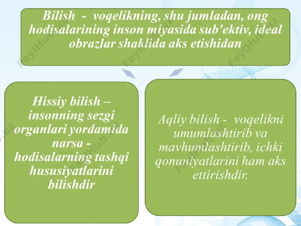 tafakkurning tafakkuriy shakllari va qounlari - Page 4