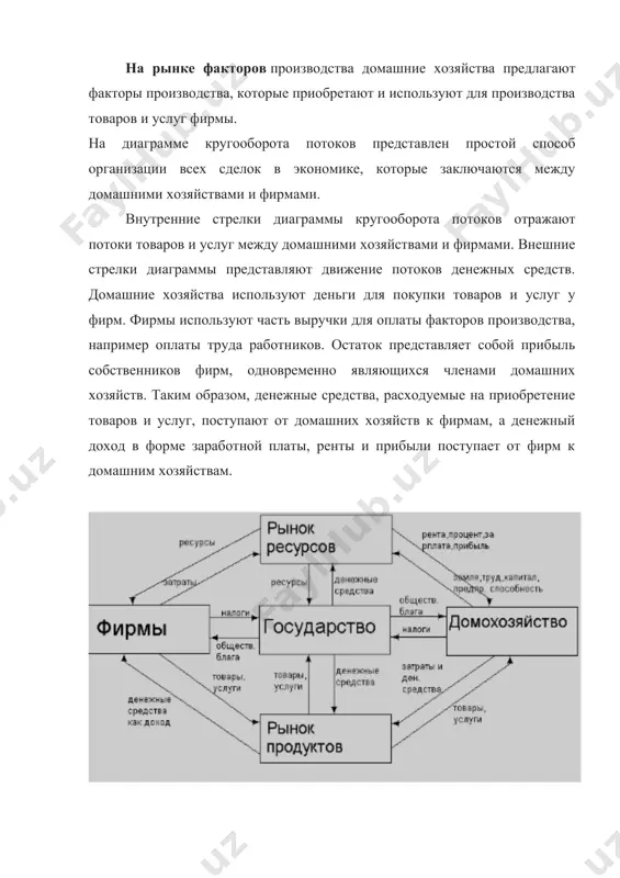 гнал к сокращению. в цене находят отражение все три подхода к установлению стоимости товара: предельная полезность, издержки производства, спрос и предложение. стихийное действие рыночных сил приводит, однако, к установлению общественно-необходимых экономических пропорций. действует регулирующая “невидимая рука”, о которой писал еще адам смит: ” предприниматель имеет в виду лишь свой собственный интерес, преследует собственную выгоду, причем в этом случае он невидимой рукой направляется к цели, которая совсем не входит в его намерения. преследуя свои собственные интересы, он часто более действенным способом служит интересам общества, чем тогда, когда сознательно стремится служить им”. функции рынка: 1. информационная функция проявляется в том, что через постоянно меняющиеся цены, процентные ставки на кредит рынок дает участникам производства объективную информацию об общественно необходимом количестве, ассортименте и качестве тех товаров и услуг, которые поставляются на рынок. 2. посредническая функция рынка позволяет продавцу выбрать наиболее оптимального покупателя, а потребитель имеет возможность выбрать оптимального поставщика, продавца нужного ему товара. 3.ценообразующая …