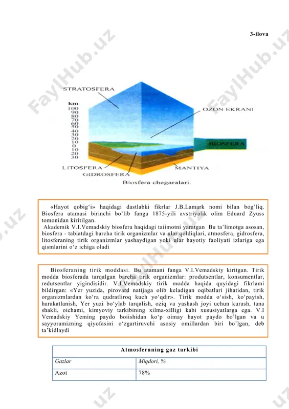 moslanishlami tushuntirib bering? 3-ilova «hayot qobig‘i» haqidagi dastlabki fikrlar j.b.lamark nomi bilan bog’liq. biosfera atamasi birinchi bo’lib fanga 1875-yili avstriyalik olim eduard zyuss tomonidan kiritilgan. akademik v.i.vemadskiy biosfera haqidagi taiimotni yaratgan bu ta’limotga asosan, biosfera - tabiatdagi barcha tirik organizmlar va ular qoldiqlari, atmosfera, gidrosfera, litosferaning tirik organizmlar yashaydigan yoki ular hayotiy faoliyati izlariga ega qismlarini o‘z ichiga oladi biosferaning tirik moddasi. bu atamani fanga v.i.vemadskiy kiritgan. tirik modda biosferada tarqalgan barcha tirik organizmlar: produtsentlar, konsumentlar, redutsentlar yigindisidir. v.i.vemadskiy tirik modda haqida quyidagi fikrlami bildirgan: «yer yuzida, pirovard natijaga olib keladigan oqibatlari jihatidan, tirik organizmlardan ko‘ra qudratliroq kuch yo‘qdir». tirik modda o‘sish, ko‘payish, harakatlanish, yer yuzi bo‘ylab tarqalish, oziq va yashash joyi uchun kurash, tana shakli, oichami, kimyoviy tarkibining xilma-xilligi kabi xususiyatlarga ega. v.i vemadskiy yeming paydo boiishidan ko‘p oimay hayot paydo bo’lgan va u sayyoramizning qiyofasini o‘zgartiruvchi asosiy omillardan biri bo’lgan, deb ta’kidlaydi atmosferaning gaz tarkibi gazlar miqdori, % …