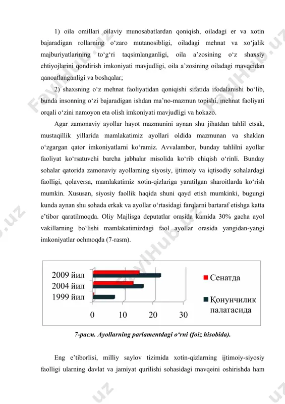 ada mustahkamlandi. sog‘liqni saqlash tizimini isloh qilish borasida qabul qilingan chora-tadbirlar insonlarga tibbiy xizmat ko‘rsatish darajasini yanada oshirish, aholi turmushini yaxshilash imkonini berdi. umuman olganda, istiqlol yillarida sog‘liqni saqlash tizimida amalga oshirilgan tizimli islohotlar samarasini onalar va bolalar o‘limi ko‘rsatkichlarining 3 baravarga kamaygani, mamlakatimiz fuqarolarining o‘rtacha yashash umri erkaklarda 67 yoshdan 73 yoshgacha, ayollarda esa 75 yoshgacha ko‘tarilgani misolida ham yaqqol ko‘rish mumkin. shaxsning o‘z-o‘zidan qoniqishi inson hayoti farovonligining muhim omilidir. shu munosabat bilan, zamonaviy ayollar, xotin-qizlarning nafaqat moddiy turmushdan qoniqishi, balki o‘zini anglashi, o‘z hayoti va mavqeidan qoniqish olishi ham inson hayot sifatini belgilovchi muhim omil hisoblanadi. ushbu omillarni ikki asosiy guruhga ajratish mumkin: 1) oila omillari oilaviy munosabatlardan qoniqish, oiladagi er va xotin bajaradigan rollarning o‘zaro mutanosibligi, oiladagi mehnat va xo‘jalik majburiyatlarining to‘g‘ri taqsimlanganligi, oila a’zosining o‘z shaxsiy ehtiyojlarini qondirish imkoniyati mavjudligi, oila a’zosining oiladagi mavqeidan qanoatlanganligi va boshqalar; 2) shaxsning o‘z mehnat faoliyatidan qoniqishi sifatida ifodalanishi bo‘lib, …