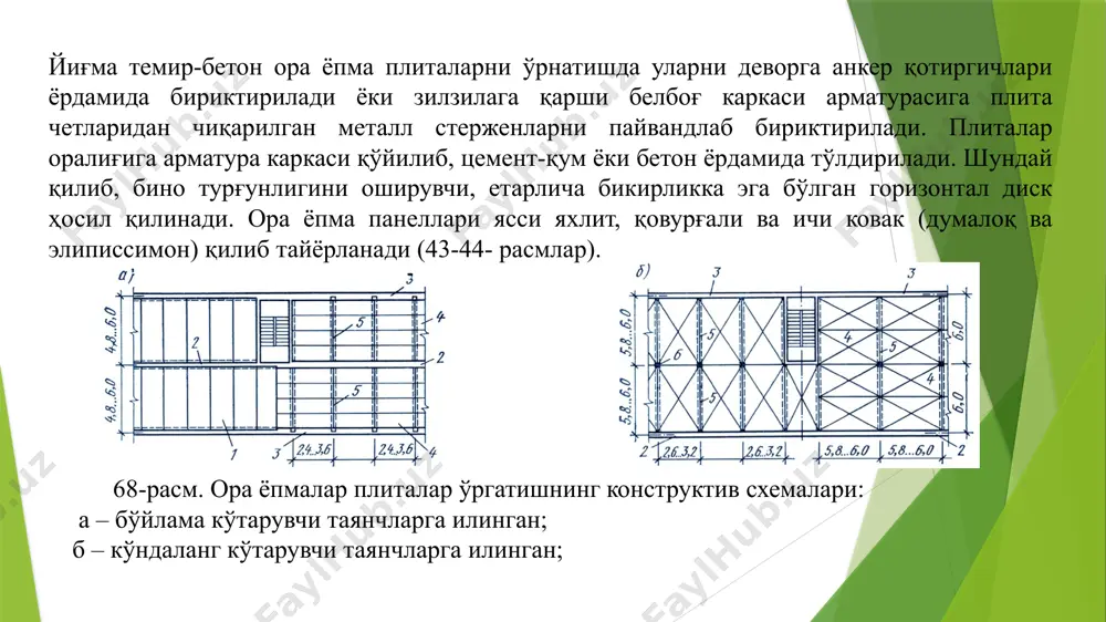 бўйлама қовурга; 3-кундаланг қовурга. бундай плиталар ишлатилганда қурилишнинг йиғмалик даражаси ошиб, ора ёпмаларни ўрнатишдаги меҳнат сарфи камаяди. адабиётлар: шнк 2.08.01-05 турар жой бинолари mirаlimоv m.m., sayfiddinov s., babajanov m.d. arxitekrura. darslik. toshkent, 2016 y. –316 bet. м.м. миралимов “турар жой ва жамоат биноларини зилзилавий ҳудудларда лойиҳалаш”. тошкент - 2009 й. m.m. vaxitov, sh.r.mirzayev . me’morchilik: i-qism. me’morchilik tarixi. darslik .toshkent: “tafakkur”, 2010. mirzayev sh.r., voxitov m.m. me’morchilik ii-qism. fuqarolik binolari darslik. toshkent, 2010 y. т.г.маклакова, с. м. нанасова, в.г.шарапенко, а.е.балакина архитектура:учебник.–м.: издательство асв, 2004. эътиборингиз учун раҳмат. image1.jpeg image2.jpeg image3.jpeg image4.jpeg image5.jpeg /docprops/thumbnail.jpeg