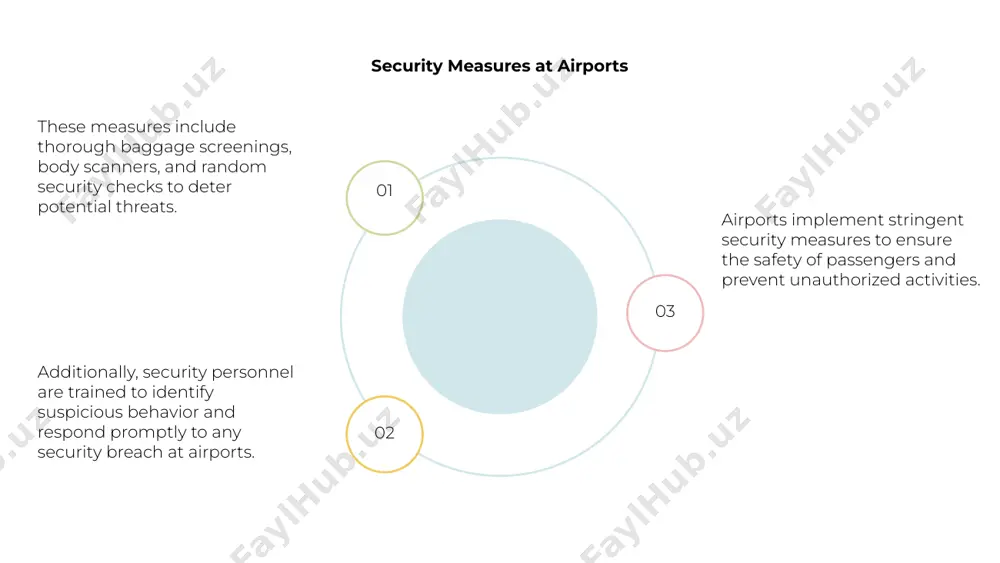 ation practices, use of alternative fuels, and implementation of noise reduction measures. collaboration between stakeholders is essential for achieving environmental objectives while supporting the growth of air travel. by adopting eco-friendly initiatives such as carbon offset programs and investing in green infrastructure, airports can reduce their environmental footprint and contribute to a more sustainable aviation industry for the future. latest trends in airport design innovative airport designs now focus on sustainability, passenger experience, and operational efficiency. green spaces, natural light, and technology integration are key elements in modern airport architecture. with the rise in air travel demand, airports are expanding to accommodate larger aircraft and growing passenger numbers. terminal layouts are being optimized for smoother passenger flow and reduced congestion. future airport designs may incorporate automation, biometrics, and ai to enhance security screenings, reduce wait times, and personalize passenger services. flexibility and adaptability will be crucial for airports to meet …