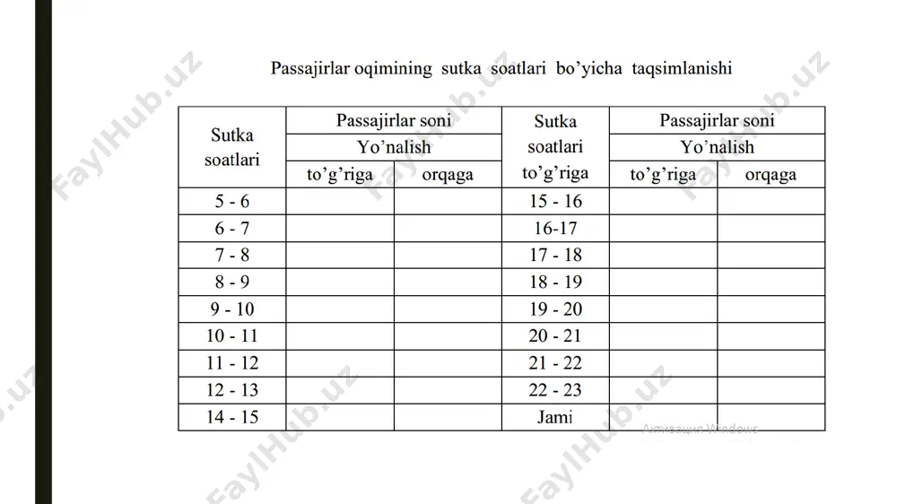 avtobus grafiklari - Page 4