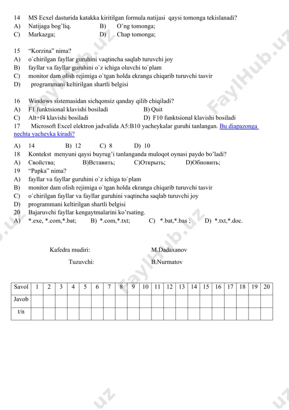takka kiritilgan formula natijasi qaysi tomonga tekislanadi? a) natijaga bog’liq. b) o’ng tomonga; c) markazga; d) chap tomonga; 15 “korzina” nima? a) o`chirilgan fayllar guruhini vaqtincha saqlab turuvchi joy b) fayllar va fayllar guruhini o`z ichiga oluvchi to`plam c) monitor dam olish rejimiga o`tgan holda ekranga chiqarib turuvchi tasvir d) programmani keltirilgan shartli belgisi 16 windows sistemasidan sichqonsiz qanday qilib chiqiladi? a) f1 funktsional klavishi bosiladi b) quit c) alt+f4 klavishi bosiladi d) f10 funktsional klavishi bosiladi 17 microsoft excel elektrоn jadvalida a5:b10 yacheykalar guruhi tanlangan. bu diapazоnga nechta yacheyka kiradi? a) 14 b) 12 c) 8 d) 10 18 kontekst menyuni qaysi buyrug’i tanlanganda muloqot oynasi paydo bo’ladi? a) свойства; b)вставить; c)открыть; d)обновить; 19 “papka” nima? a) fayllar va fayllar guruhini o`z ichiga to`plam b) monitor dam olish rejimiga o`tgan holda ekranga chiqarib turuvchi tasvir c) o`chirilgan fayllar va fayllar guruhini vaqtincha saqlab turuvchi joy d) programmani keltirilgan shartli …