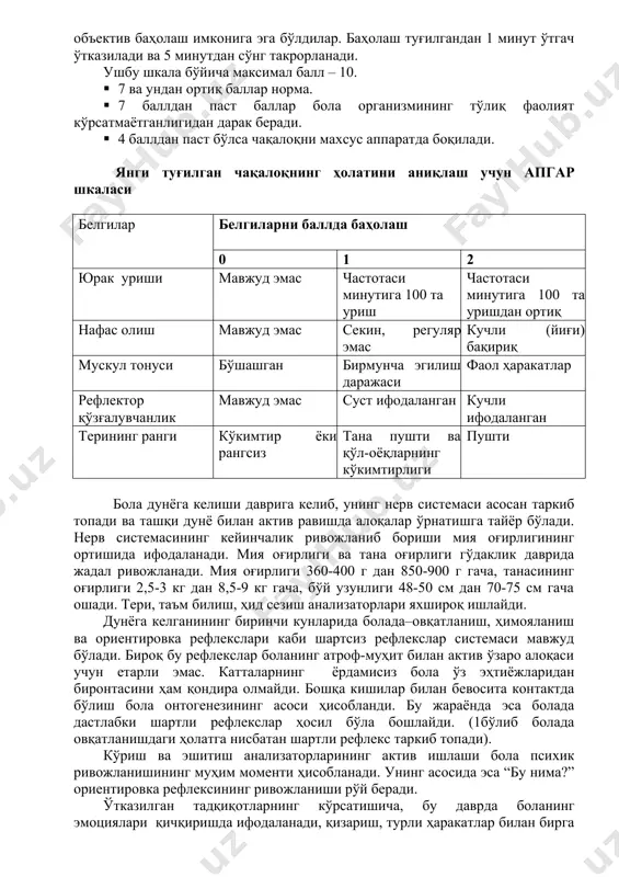 нг кўпчилик орган ва системалари фаолият кўрсата бошлайди. ҳомила қимирлай бошлайди, бошини ўгиради. қовоғи қаттиқ юмилганига қарамай, нигоҳ ташлашга ҳаракат қилади, лабларини шивирлатади. оғзини очади, озгина суюқлик муҳитида нафас олиш машқларини бажаради, сўриш ҳаракатларини амалга оширади, хаттоки катта бармоғини сўриши ҳам мумкин. 3 – ойлигида кўз қорачиғи пайдо бўлади, милкларида тишлар шаклланади, қўл ва оёқ бармоқларида тирноқ ўса бошлайди. қалқонсимон, ошқозон ости безлари, буйрак ривожланади, жигар ишлай бошлайди. 12 – ҳафталигида қовурға, умуртқа қаттиқлашади. тана узунлиги 7,5 см, оғирлиги 14 г ни ташкил этади. 4 – ойлигида тана узунлиги ортади ва натижада бош олдинги ойларга нисбатан нопропорционал катта кўринмай қолади. юзида лаблари кўрина бошлайди. юрак мускул кучи ортиб, юрак қисқариш частотаси минутига 120160 уришга тўғри келади. 5 – ойлигида ҳомилада (хватательный) ушлаш рефлекси юзага келади, ҳолат ҳажми ва кучи ортади. бола қимирлаганда онаси унинг тирсаги, тиззаси, бошини сеза олади. 6 – ойлигида ҳомила узинлиги 30 см, оғирлиги 0,7 кг га …