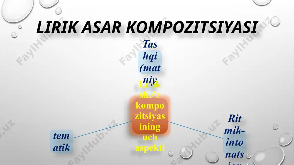 ka namunalariga xosdir. a.oripovning «omad haqida» nomli she’ri: omad degan narsa dunyoda bor gap, bu yerda har qanday xurofot bekor. hozir sen she’rimni turibsan tinglab demak, sen - hayotsan, omad senga yor. boshqacha qismat ham mavjud-ku, axir, baloi qazodan asrasin zinhor. men senga she’r o‘qib turibman hozir demak, men - xayotman, omad menga yor. qolgan o‘rtadagi gaplarni endi, nima deb atasang senda ixtiyor. falakda hattoki quyosh bekindi, bizlar barhayotmiz, omad bizga yor! she’rning ilk qo‘shmisra (boshlanma)sida «omad - bor narsa, u aslo xurofot emas — real mavjud» degan da’vo o‘rtaga tashlanmodda. keyingi qo‘shmisrada esa ayni da’vo isbotiga birinchi dalil keltirilyapti. ikkinchi banddagi birinchi qo‘shmisra «boshqacha qismat ham mavjud»ligini eslatish bilan dalilni quvvatlantirsa, keyingi qo‘shmisrada «temirni qizig‘ida bos» qabilida ikkinchi dalil keltirilyapti. oxirgi bandning ilk qo‘shmisrasida keltirilgan dalillardan boshqa barchasi bekor ekani ta’kidlangach, so‘nggi qo‘shmisrada yakun yasalmoqdaki, undan tiriklikning o‘zi omad, zero, omadni inson o‘zi yaratadi degan xulosa kelib chiqadi. tematik …