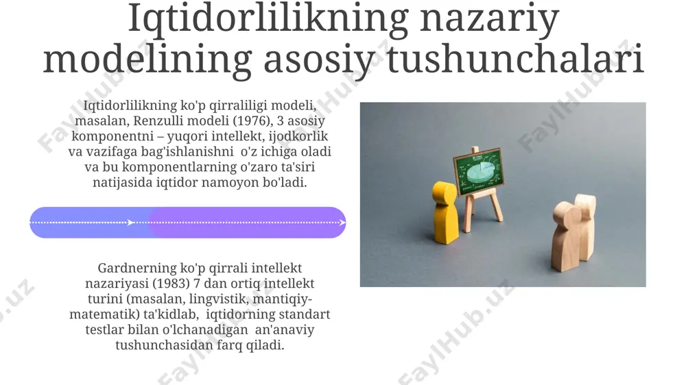 idorlilikni rivojlantirish strategiyalari 01 02 иқтидорли ўқувчилар билан ишлашда дифференциациялашган ёндашувлар, хусусан, ўзбекистоннинг тошкент шаҳридаги мактабларда амалга оширилаётган 3 хил дарс модели самарадорлигини 15% га ошириш имкониятини беради. sales 1st qtr 2nd qtr 100 0 sales 1st qtr 2nd qtr 100 0 e'tiboringiz uchun rahmat @taqdimot_robot image4.jpg image5.jpg image6.jpg image7.jpg image8.jpg image9.jpg image10.jpg image11.jpg image12.jpg image13.jpg image14.jpg image15.jpg image1.jpeg image2.jpeg image3.jpeg
