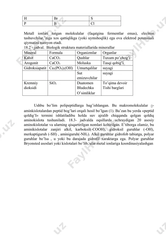 jarayonlar uchun katalizator bo’ladi: kislotali gidroliz(gidrolaza), oksidlanish reaksiyali(oksidaza va oksigenaza), shuningdek uglerodskletining joyi o’zgarishi (sintaza va izomeraza). metall ionlari molekulaning ma’lum bir strukturasini saqlash uchun ham zarur boladi. masalan, ca2+ ioni oqsil molekulasining g’ujanaksimon holatga o’tishida kerak bo’ladi. 18.1- jadval. elementlarning massa jihatidan tarqalishi kamayib borish qatorida yerda inson yer po’sti ocean o o h si h o al cl c fe na n ca mg na mg s k na ca ca k k mg ti c p h br s p b cl metall ionlari tutgan molekulalar (faqatgina fermentlar emas), electron tashuvchilar,’ziga xos qattiqlikga (yoki uymshoqlik) ega ova elektrod potensiiali qiymatini namyon etadi. 18.2 - jadval. biologik struktura materiallarida minerallar mineral formula organizmlar organlar kalsit caco3 qushlar tuxum po’chog’i arogonit caco3 moluska tasqi qobig’i gidroksiapatit ca3(po4)2(oh) umurtqalilar suyagi sut emizuvchilar suyagi kremniy dioksidi sio2 duatomen bludechka o’simliklar to’qima devoir tishi barglari ushbu bo’lim polipeptidlarga bag’ishlangan. bu makromolekulalar -aminkislotalardan …