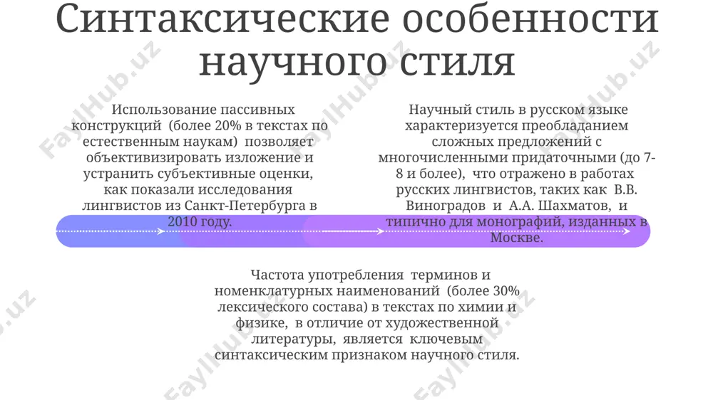 ваниях (например, изучение популяции птиц в амазонке), научный стиль характеризуется использованием точных данных: "зафиксировано 37 видов, численность популяции вида a составила 1200 ± 50 особей". в экономической литературе (к примеру, анализ рынка недвижимости в москве) применяются статистические показатели и математические модели: "индекс потребительских цен вырос на 2,5% за квартал, что соответствует прогнозам модели arima(2,1,2)". спасибо за внимание @taqdimot_robot image1.jpeg image2.jpeg image3.jpeg