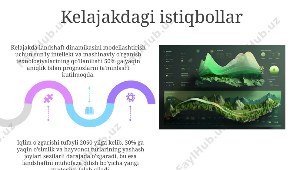 landshaftlar dinamikasi va rivojlanishi - Page 5