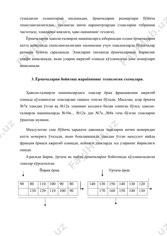 диган солиштирма юклама; 2. машинага урнатилган элакларнинг тавсифи; 3. ёрмачаларни улчамлари буйича текисланганлиги; 4. хаволи - галвирли машиналардаги ишчи параметрлар (тебраниш частотаси, элакларнинг киялиги, хаво окимининг тезлиги). 5. ёрмачаларни бойитиш жараёнининг самарадорлигини баҳолаш. ун ишлаб чиқаришда ёрмачаларни бойитиш жараёни жуда ҳам ке​раклидир. юқори навли унларни кўп миқдорда олиш учун тегирмон​да ун тортиш ёрмачаларни ривожланган бойитиш жараёни бўлган шаро​итда мумкин бўлади. бу жараён натижасида амалда эндоспермнинг крахмалли қисмини тоза бўлакчалари ажратиб олинади ва янчишга юборилади. ёрмачаларни ҳаволи-ғалвирли машиналарда бойитишнинг самара​дорлиги ҳар хил усуллар билан аниқлаш мумкин. ҳаволи-ғалвирли машиналар самарадорлиги юқори ҳисобланади, қачонки, қолдиқ маҳсулотнинг қулдорлиги машинага тушаётган ёр​мачанинг кулдорлигидан 2,5...3 марта юқори булса ва эланма миқдо​ри камида 75 % ни ташқил қилса. ҳаволи-ғалвирли машиналарнинг самарадорлиги асосан машинага тушадиган юкламага боғлиқ. ҳаво​ли-ғалвирли машиналарда юклама миқдори ёрмача турига қараб қу​йидагича тақсимланади: йирик ёрмача - 380 - 760 кг/(см.сут) ўртача ёрмача - 230 - 550 кг/(см.сут) майда ёрмача - 250 - 500 кг/(см.сут) қаттиқ …