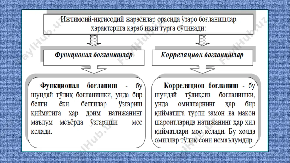 жуфт корреляцион таҳлил - Page 5