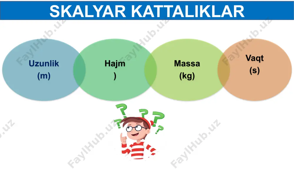 masalalar yechish - Page 3