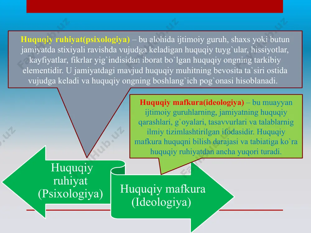 amerika huquqiy sotsiologiyasi - Page 5