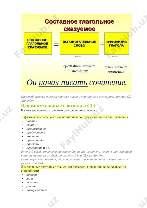 пастернак). но они совсем не размокли: сумка была новая, кожаная и плотно запиралась (вениамин каверин). море было спокойно, и с капитанского мостика было нетрудно следить за всеми движениями акулы (жюль верн). они уже не были переведены с немецкого (а. с. пушкин. пиковая дама). счастье есть удовольствие без раскаяния (л. н. толстой). https://russkiiyazyk.ru/sintaksis/kakoi-chlen-predlozheniya-infinitiv.html https://russkiiyazyk.ru/sintaksis/sostavnoe-imennoe-skazuemoe.html#i-2 доброта — качество, излишек которого не вредит (д. голсуорси). 2. глагол с ослабленным лексическим значением — полуотвлечённая или полузнаменательная связка, которая выражает грамматические значения и только частично вносит в сказуемое лексическое значение, но не может самостоятельно выражать значение сказуемого без именной части: примеры стать, делаться, казаться, становиться, являться, считаться, оставаться, представлять, зваться, называться, выглядеть, доводиться, считаться и пр. и как теперь она стала чужда и далека ему! (лев толстой). с этой минуты стало ясно, кто является главным человеком в доме (вениамин каверин). и вдруг он полковником становится, этот мальчик, сын дворника (борис пастернак). конечно, теперь он не …