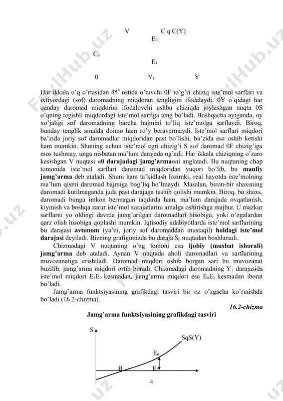 lab chiqarish darajasi doimiy bo’lib qoladi. iste’mol va jamg’arma darajasini aniqlab beruvchi asosiy omil milliy daromadning hajmi va uning o’zgarishi hisoblanadi. uning yalpi ichki mahsulotdan amortizatsiya ajratmalari hamda biznesga egri soliqlarni chegirib tashlash orqali aniqlanishi 14-bobda aytilgan edi. lekin milliy daromad tarkibida to’g’ri soliqlar ham mavjud bo’ladi. shu sababli soliqlar to’langandan keyin aholi qo’lida qoladigan daromad iste’mol sarflari va shaxsiy jamg’arma yig’indisiga teng bo’ladi. shaxsiy iste’mol va shaxsiy jamg’armaning darajasi bevosita soliqlar to’langandan keyingi qolgan daromad bilan aniqlanadi. bu daromadni biz tahlil chog’ida ixtiyoridagi yoki sof daromad deb ataymiz. demak, bu daromad iste’molning ham, jamg’armaning ham umumiy omili hisoblanadi. chunki jamg’arma daromadning iste’mol qilinmaydigan qismi hisoblansa, soliqlar to’langandan keyingi daromad shaxsiy jamg’armani aniqlab beradigan asosiy omil bo’lib chiqadi. har yilgi haqiqiy iste’mol miqdori va soliqlar to’langandan keyingi daromad o’rtasidagi farq shu yildagi jamg’arma miqdorini aniqlaydi. iste’mol va jamg’arma hajmi hamda unga ta’sir ko’rsatuvchi omillar o’rtasidagi bog’liqlik iste’mol va jamg’arma funktsiyasi …