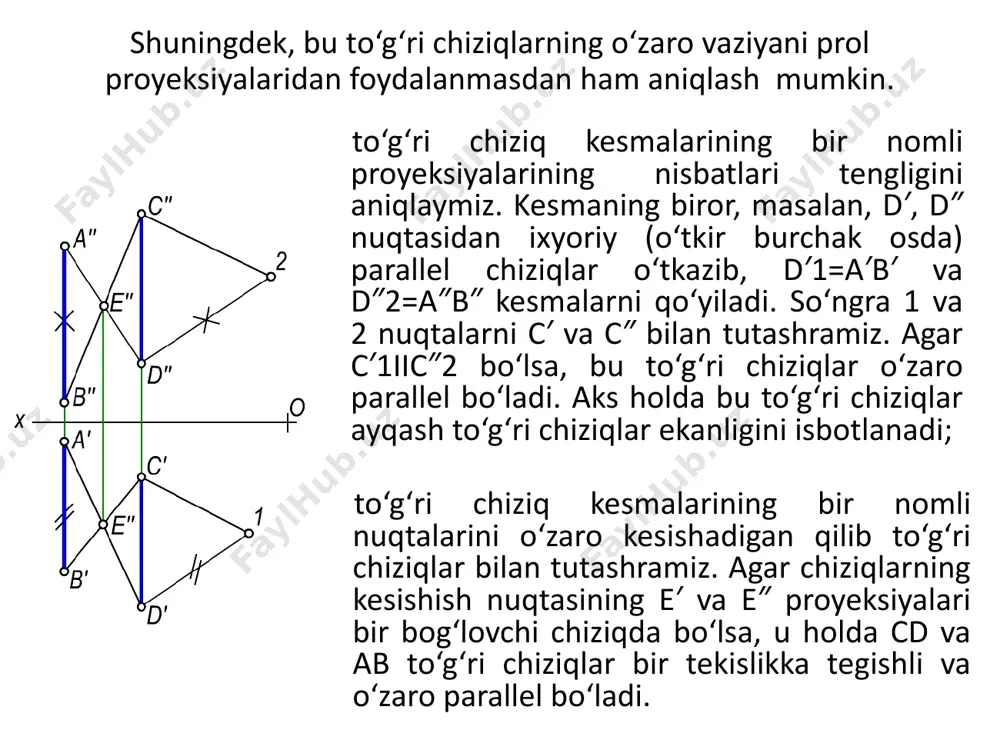 onkurent nuqtalarning h tekislikka nisbatan ko‘rinishligi z applikatasi, v tekislikka nisbatan y ordinatasi va w tekislikka nisbatan x absissasi aniqlaydi. h tekislikka nisbatan applikatasi eng katta bo‘lgan konkurent nuqta kuzatuvchiga ko‘rinadi. a(a′, a″) va b(b′, b″) uchrashmas to‘g‘ri chiziqlar berilgan. bu to‘g‘ri chiziqlar gorizontal proyeksiyalarning o‘zaro kesishgan va h ga nisbatan konkurent bo‘lgan nuqtalari 1′2′ ustma-ust proyeksiyalangan. bu nuqtalardan qaysi birini ko‘rinishligini aniqlash uchun ularning gorizontal proyeksiyasidan proyeksiyalovchi chiziq o‘tkazib, to‘g‘ri chiziqlarning frontal a″ va b″ proyeksiyalarida 1″ va 2″ nuqtalar belgilanadi va z1z2 ekanligi aniqlanadi. natijada, a chiziqqa tegishli 1 nuqta kuzatuvchiga ko‘rinadi, b chiziqqa tegishli 2 nuqta esa uning ostida bo‘ladi. demak, a(a′, a″) va b(b′, b″) to‘g‘ri chiziqlarga yuqoridan qaraganda a to‘g‘ri chiziq b to‘g‘ri chiziqqa nisbatan kuzatuvchiga yaqin joylashgan. rasmda ham c(c′, c″) va d(d′, d″) chiziqlarni v ga nisbatan qaraganda y3>y4 bo‘lgani uchun 3 nuqta kuzatuvchiga ko‘rinadi. shuning uchun c(c′, c″) va d(d′, d″) to‘g‘ri …