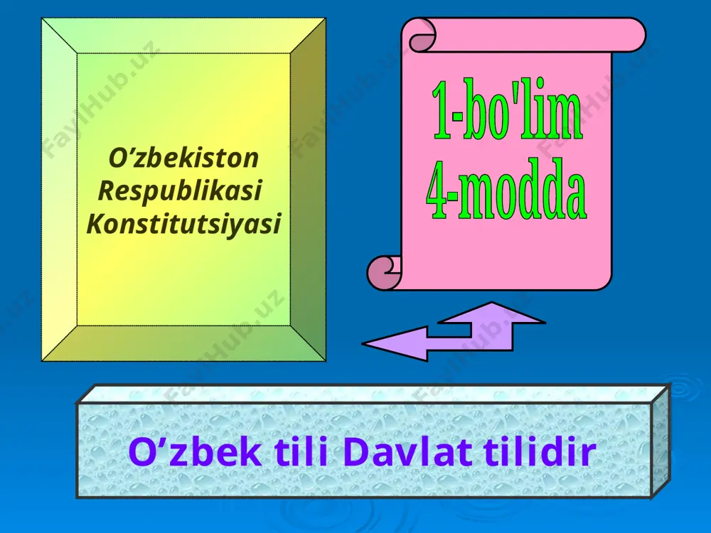 o'zbek tilim o’z tilim - Page 3