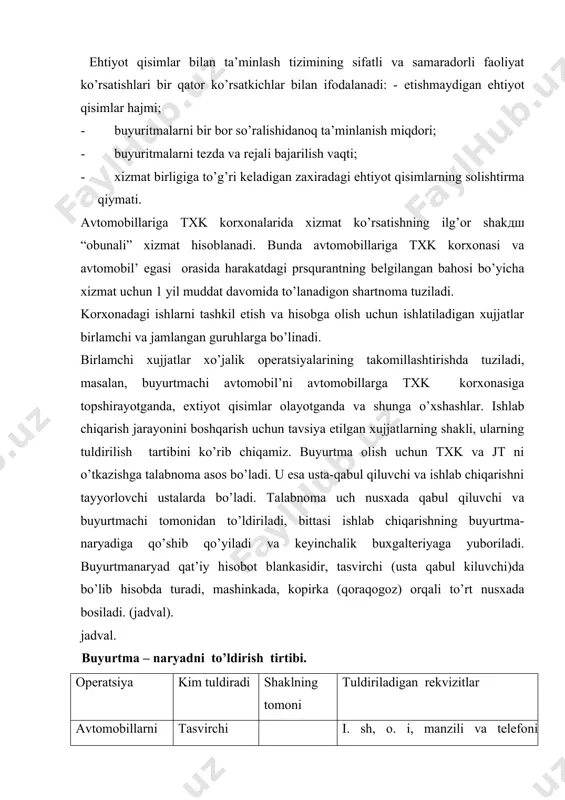 avtomobilь egasining ma’lumotlari; avtomobilning rekvizitlari; marka, andoza, kuzovning, dvigatelning nomerlari, rasmiylashtirish kuni, rejada bajarish kuni, qishloq, shahar; to’lov kodi. agar buyurtmachi extiyot qismlar va olib kelgan bo’lsa materiallar, u holda tegishli grafalar;«buyurtma rasmiy- lashtiriladi» grafada davom etuvchi nomerlar va imzolar. buyurtmachi yu, o (o- orqa tomoni «buyurtmaning hajmi va boshlangich bahosi bilan roziman, korxonaning xizmat ko’rsatish qoidalari bilan tanishdim» grafasida imzo. gaznachi yu, o buyurtmaning boshlangich bahosi; kvitantsiya bo’yicha buyurtmani rasmiylashtirish-da olingan pul miqdori; gaznachining imzosi; gaznaning shtampi. usta – qabul yu,o qiluvchi yu, o «buyurtmachidan qabul qil-dim» grafasida imzo ishlab chiqarish ustasi yu, o buyurtmachining i,sh,o. i . tegishli grafada; rejadagi ishni boshlash va tugatish grafasida «kunlar». avtomobil-ni ishlab chiqarishga «ishlab chiqarishga qabul qilindi» grafasida imzo. qabul qilish topshirikni berish. ijrochi (brigadir) yu, o extiyot kismlar va materiallarni olinishi ishlab chiqarish ustasi, ombor mudiri. yu, o yu, o «oldim» grafasida imzo (1-nusxa) «junatdim» grafasida imzo (2-nusxa) nomini ko’rsatib. ishni …