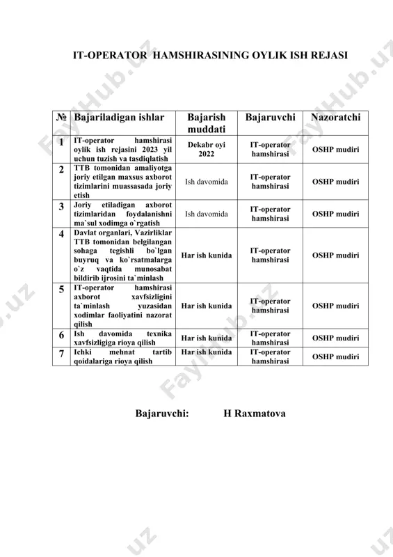 monidan amaliyotga joriy etilgan maxsus axborot tizimlarini muassasada joriy etish ish davomida it-operator hamshirasi oshp mudiri 3 joriy etiladigan axborot tizimlaridan foydalanishni ma`sul xodimga o`rgatish ish davomida it-operator hamshirasi oshp mudiri 4 davlat organlari, vazirliklar ttb tomonidan belgilangan sohaga tegishli bo`lgan buyruq va ko`rsatmalarga o`z vaqtida munosabat bildirib ijrosini ta`minlash har ish kunida it-operator hamshirasi oshp mudiri 5 it-operator hamshirasi axborot xavfsizligini ta`minlash yuzasidan xodimlar faoliyatini nazorat qilish har ish kunida it-operator hamshirasi oshp mudiri 6 ish davomida texnika xavfsizligiga rioya qilish har ish kunida it-operator hamshirasi oshp mudiri 7 ichki mehnat tartib qoidalariga rioya qilish har ish kunida it-operator hamshirasi oshp mudiri bajaruvchi: h raxmatova