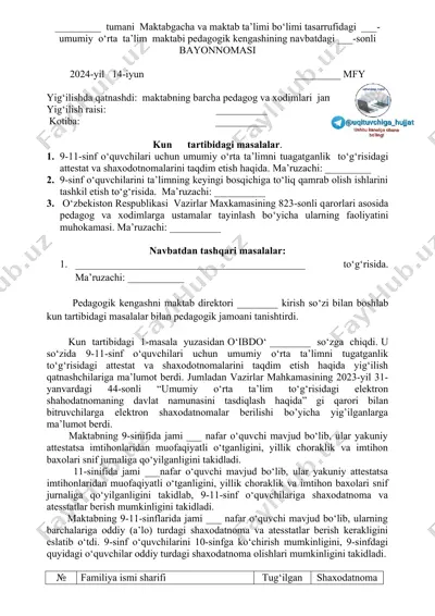 o‘rta ta‘lim maktabi pedagogik kengashining bayonnoma — DOCX
