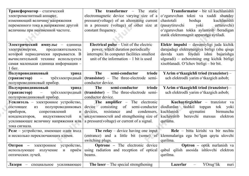 l current to a current spending bodies. this ability is disconnected at deenergizing a current. elektromagnit – elektr toki ta’sirida jismlarda magnit xossasining paydo bo‘lish xususiyati. bu xususiyat tok o‘chirilishi bilan yo‘qoladi. цепь переменного тока – цепь тока, где направление и амплитуда электрического тока изменяется по синусоидальному закону – sin(ωt+y). количество изменений направления в единице времени 1 секунд называется частотой. circuit of an alternating current – the circuit of a current, where a direction and amplitude of an electrical current changes under the sine wave law – sin(ωt+y). the quantity (amount) of changes of a direction in a time unit 1 seconds is called as frequency. o‘zgaruvchan tok zanjiri – unda elektr tokining yo‘nalishi va amplitudasi sin(ωt+y) ifodasiga binoan o‘zgaradi, 1 sekund vaqt birligi ichidagi yo‘nalish o‘zgarishlari soni chastota deyiladi. трёхфазная система – система электрического переменного тока, вырабатываемого в генераторах, фазы которого различаются друг от друга на 120о по расположению …