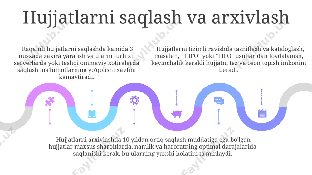 hujjat turlari va xususiyatlari - Page 5