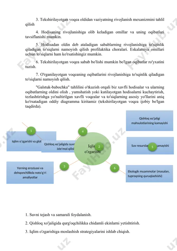 cha iste'mol qilish 5 2 yerning eroziyasi va dehqonchilikda noto'g'ri amaliyotlar 3 ekologik muammolar (masalan, tuproqning quruqlashishi) 6 1. suvni tejash va samarali foydalanish. 2. qishloq xo'jaligida qurg'oqchilikka chidamli ekinlarni yetishtirish. 3. iqlim o'zgarishiga moslashish strategiyalarini ishlab chiqish. 4. suv resurslarini boshqarish bo'yicha qonunlar va me'yorlarni kuchaytirish. 5. qurg'oqchilikka tayyorgarlik rejalarini ishlab chiqish. vazifa : har bir talaba ixtiyoriy holatni galstuk-babochka usuli orqali taxlilni amalga oshirsin. 2- amaliy mashg’ulot. 3- amaliy mashg’ulot. image5.png image6.png image7.png image8.png image1.jpeg image2.png image3.png image4.png