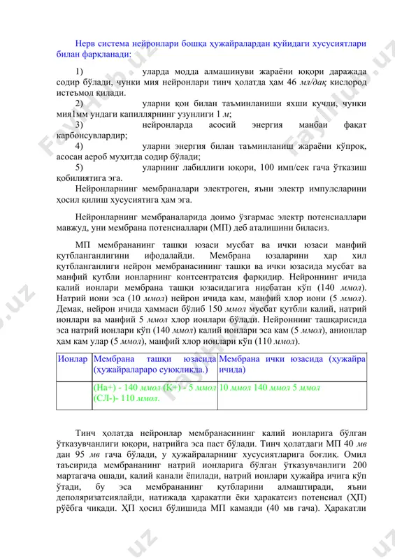 д, уни мембрана потенсиаллари (мп) деб аталишини биласиз. мп мембрананинг ташқи юзаси мусбат ва ички юзаси манфий қутбланганлигини ифодалайди. мембрана юзаларини ҳар хил қутбланганлиги нейрон мембранасининг ташқи ва ички юзасида мусбат ва манфий қутбли ионларнинг контсентратсия фарқидир. нейроннинг ичида калий ионлари мембрана ташқи юзасидагига нисбатан кўп (140 ммол). натрий иони эса (10 ммол) нейрон ичида кам, манфий хлор иони (5 ммол). демак, нейрон ичида ҳаммаси бўлиб 150 ммол мусбат қутбли калий, натрий ионлари ва манфий 5 ммол хлор ионлари бўлади. нейроннинг ташқарисида эса натрий ионлари кўп (140 ммол) калий ионлари эса кам (5 ммол), анионлар ҳам кам улар (5 ммол), манфий хлор ионлари кўп (110 ммол). ионлар мембрана ташқи юзасида (ҳужайралараро суюқликда.) мембрана ички юзасида (ҳужайра ичида) (на+) - 140 ммол (к+) - 5 ммол (cл-)- 110 ммол. 10 ммол 140 ммол 5 ммол тинч ҳолатда нейронлар мембранасининг калий ионларига бўлган ўтказувчанлиги юқори, натрийга эса паст бўлади. тинч ҳолатдаги мп …