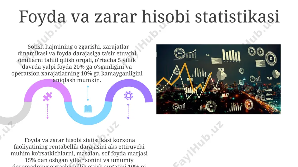 moliya bozori statistikasi - Page 5