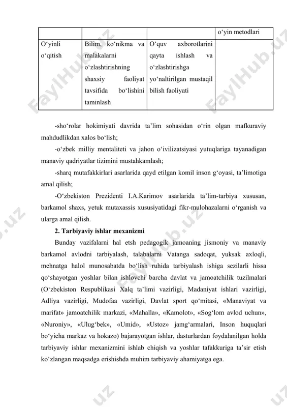 adi. jamiyat tomonidan belgilanadigan talablar shaxs xulqini baholash uchun mezon bо‘lib xizmat qiladi. ana shu talablarga muvofiq shaxs xulqining mazmuni mamlakatda sharqona axloq-odobga asoslangan milliy tarbiyani amalga oshirishdan iborat bо‘lishi lozim. bunday jamiyatni qurish jarayoni yangi ijtimoiy munosabatlarni hosil qilish bilan bog‘liq. shu manoda bugungi kun ta’lim tizimida amalga oshiriladigan axloqiy tarbiyaning asosiy mezonlari milliy axloq meyorlarini tashkil etadi. kasb ta’limi muassasalarida talaba-yoshlar orasida axloqiy tarbiyani amalga oshirish avvalo, ularda axloqiy tushuncha va ishonch hissini yaratishdan boshlanishi maqsadga muvofiq. chunki yoshlarda axloqiy tushuncha va etiqodni tarkib toptirmay turib, axloqiy odatlar, shuningdek, xatti-harakat bilan bog‘liq odat va malakalarni hosil qilib bо‘lmaydi. bunda asosan talaba-yoshlarga axloq-odob meyor va qoidalari mazmuniga oid bilim berishga katta ahamiyat berish lozim. bunda asosan yaxshi bilan yomon о‘rtasidagi farq tushuntiriladi. sо‘ngra yaxshi xulqlarni hosil qilishga qaratilgan faoliyat uyushtiriladi. ana shu yо‘sinda yoshlarda axloqiy tushunchalar vujudga keladi va xulqiy odatlar hosil qilinadi. 3. kasb ta’limi muassasalarida axloqiy tarbiyani …