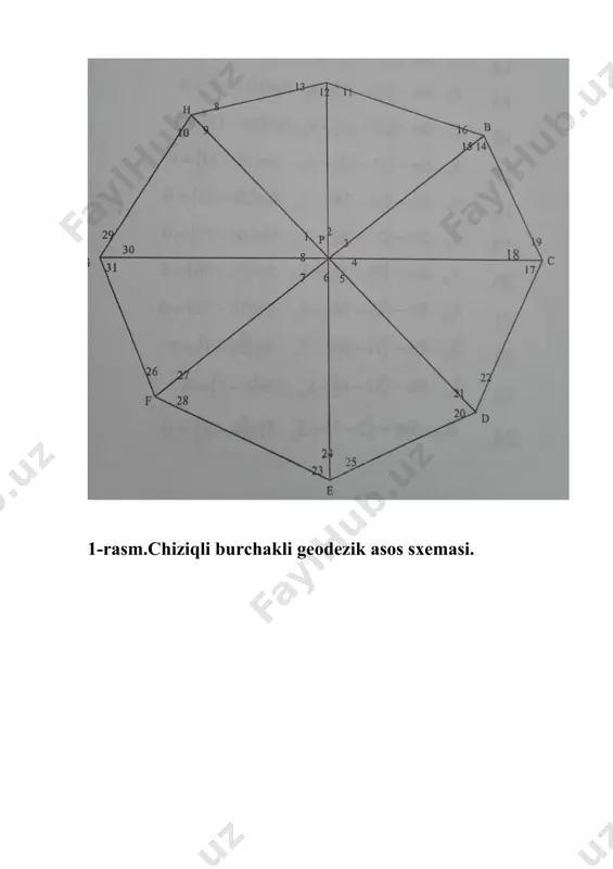 …… 8. (1)+(8)-(29)+(30)-(9)+(10)-180°=0 9. sinvs1 -sincos ; 10. sinvs2 -sincos ; 11. sinvs3 -sincos ; 12. sinvs4 -sincos ; ………………………………………………………… 23. sinvs15 -sincos ; 24. sinvs16 -sincos ; bu tenglamalarning korrelatlari hisoblab chiqiladi,so’ngra gauss sxemasiga asosan barcha korrelatlar aniqlanadi.natijada funksiyaning teskari vazni topiladi. unda o’lchashlarning o’rta kvadratik xatosi: ms = ; ushbu formula bilan topiladi. bu yerda - sistematik xato. shunday qilib, an’anaviy triangultsiya o’rniga chiziqli –burchakli geodezik asos barpo etilsa, aniqlik darajasi ancha oshadi.bu holat, ayniqsa, hozirda –elektron taxeometrlar qo’llanilayotganda ancha yuqori samara beradi. image1.png image2.png