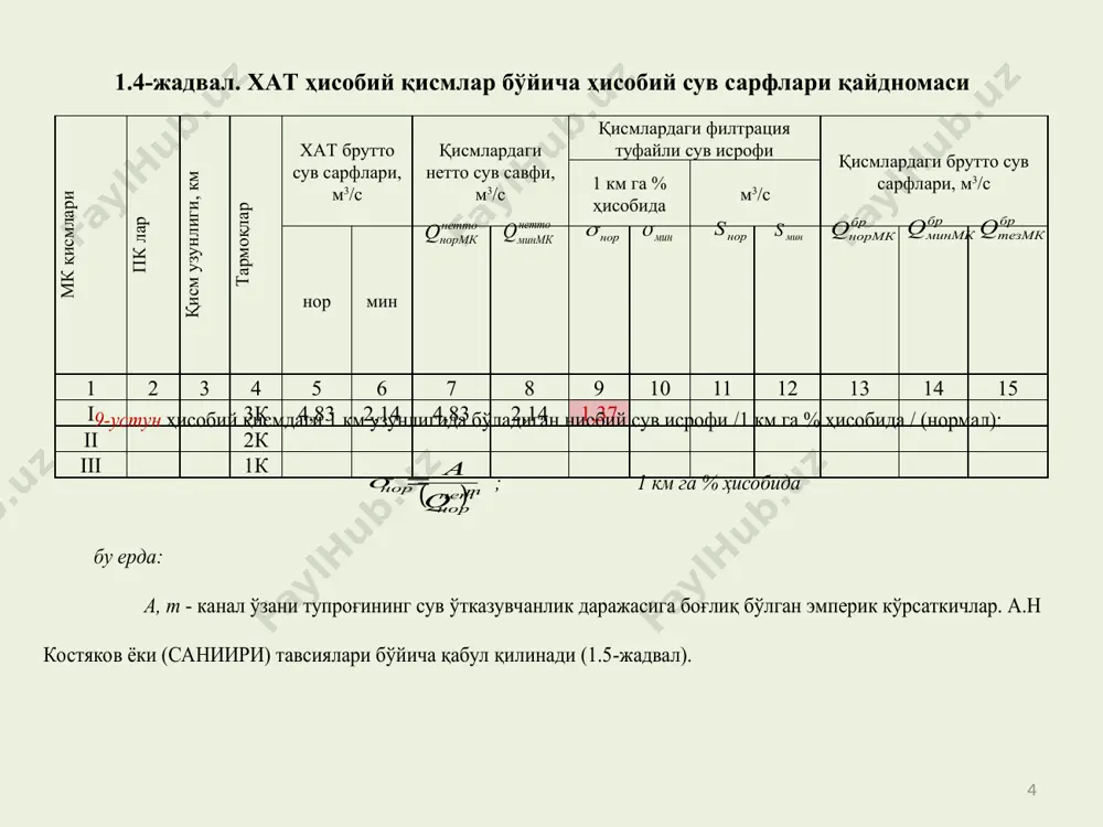oleobject53.bin oleobject54.bin oleobject55.bin image16.emf oleobject47.bin oleobject48.bin oleobject49.bin oleobject50.bin oleobject60.bin oleobject61.bin oleobject62.bin oleobject63.bin oleobject64.bin image17.emf oleobject56.bin oleobject57.bin oleobject58.bin oleobject59.bin oleobject69.bin oleobject70.bin oleobject71.bin oleobject72.bin oleobject73.bin image18.emf oleobject65.bin oleobject66.bin oleobject67.bin oleobject68.bin oleobject78.bin oleobject79.bin oleobject80.bin oleobject81.bin oleobject82.bin image19.emf oleobject74.bin oleobject75.bin oleobject76.bin oleobject77.bin нетто нормк q нетто минмк q нор s мин s нор s мин s бр нормк q бр минмк q бр тезмк q i-ҳисобий қисм бўйича сув сарфларини аниқлаш (i-қисм). 1-устун - магистрал каналнинг қийматлари i, ii, iii деб ёзиб қўямиз. 2-устун пикетлар. 3-устун қисм узунлиги к нуқтадан а нуқтагача, а нуқтадан б нуқтагача, б нуқтадан в нуқтагача бўлган масофа ўлчанади, ℓ 1 , ℓ 2 , ℓ 3 бўлимлар орасига ёзиб қўйилади. 4-устун тармоқлар яъни 3к, 2к, 1к деб ёзиб чиқилади . 5-6 устунлар i-қисм учун хат брутто с ув сарфи 1.1-жадвалнинг 13, 14- устунидаги сонлар 3 канал учун кўчириб ёзилади. 7-устун i-қисм учун мк қисмларининг нетто нормк q сув сарфи …