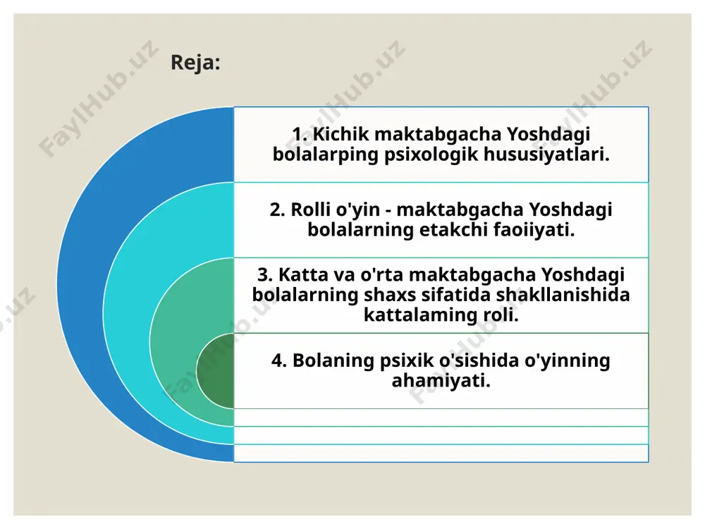 engdoshlariga nisbatan o'jarlik qilish ahyon-ahyondagina ruy beradi, ular asosan katta yoshdagi odamlarga hususan muayyan tarbiyachiga yoki oila a'zolarining birortastga o'jarlik qiladilar. kichik maktab yoshi psixologik hususiyatlari bolalarning o'jarligi barqaror bo'lmaganligi sababli uni oldini olish mumkin. bola hulkida muayyan sharoiming ta'siri bilan paydo bo'lgan o'jarlik va nojo'ya qiliqlar mayjudligi, uning psixikasida jiddiy o'zgarish ro'y berganini, endi bolaga uning hozirgi usish darajasini hisobga olib, munosabatda bulish zarurligili bli iiradi. bolaning psixikasida vujudga keladigan inqirozniig sabablari: 1) kattalar bolaning jismoniy va aqliy inikoniyatlar 2) xohish va istagli mustakil holda turmushda qaror toptirishga intilishini. 3) ayrim ko'zga tashlangan qiyinchiliklarni bartaraf qilishga urinishi. 4) o'z holicha ish tutish cheklashlaridir. kattalarning bolaning ra'yiga, mustaqilligiga qarshi turmasdan mumkin qadar istagiga, intilishiga yordam bersalar, uning shaxsini shakllantirish jarayonidagi qiyinchilik uz-o'zidan barham topadi, nizo yoki ihtilofning oldi olinadi. o'jarlik, qaysarlik kattalarga itoatsizlikning vujudga kelishi bolaning kattalarga karamlilikdan qutulishga urinish va kichik maktabgacha yosh davridan katta maktabgacha darvga o'tishning tashki …