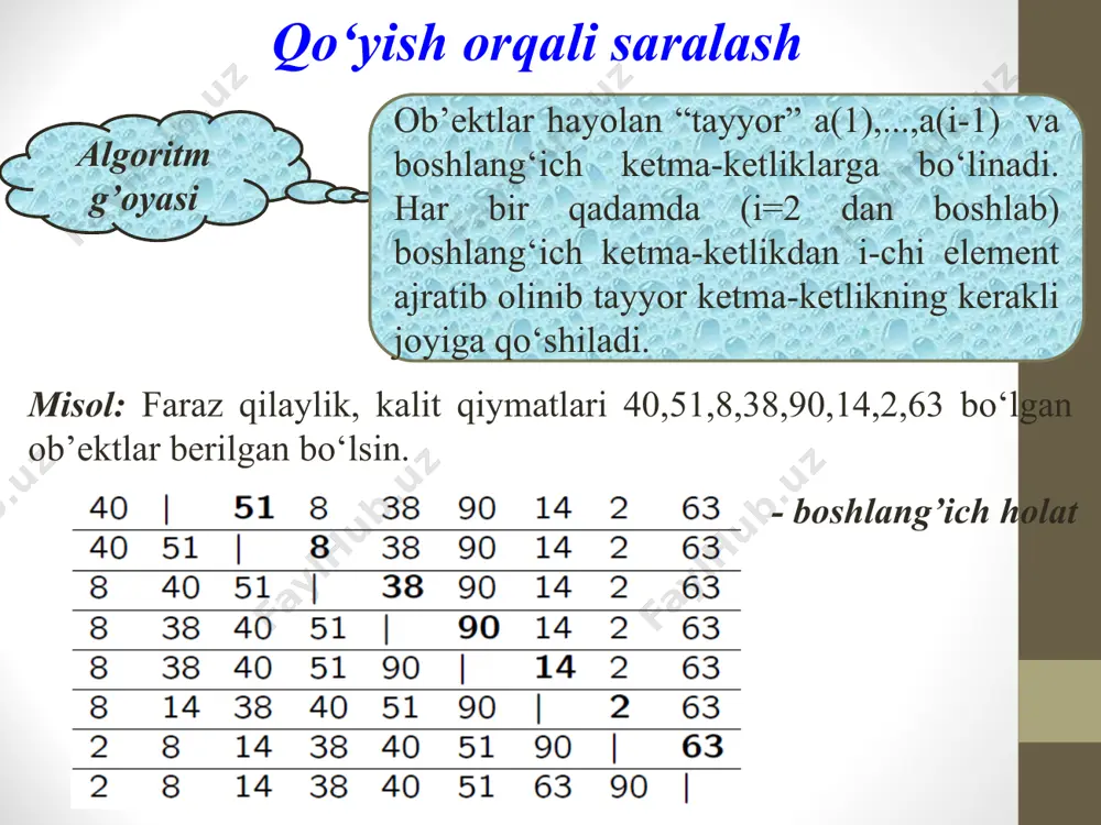 ma'lumotlarni saralash algoritmlari - Page 5