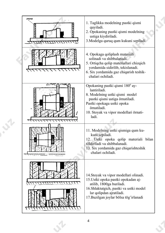 f.r.norxudjaev i. materialshunoslik(darslik) ─ toshkent, "fan va tehnologiya", 2014 y. image2.png image3.png image4.png image5.png image6.png image7.png image8.png image9.png image10.png image11.png oleobject1.bin image1.png