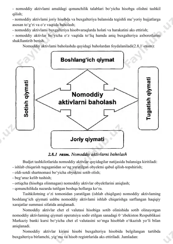 qlar jami hisoblanadi. bir inventar obyekti boshqasidan ajratilishi (identifikatsiyalanishi)ning asosiy belgisi bo‘lib, ular tomonidan mahsulot ishlab chiqarish, ishlar bajarish yoki xizmatlar ko‘rsatishda mustaqil vazifalaming bajarilishi yoxud korxonaning ma’muriy va boshqa funksiyalari uchun ishlatilishi hisoblanadi. bir nechta korxona mulkida bo‘lgan nomoddiy aktivlar obyekti har bir korxona tomonidan umumiy mulkdagi uning ulushiga teng miqdorda nomoddiy aktivlar tarkibida aks ettiriladi. budjet tashkilotlari buxgalteriya hisobida nomoddiy aktivlami hisobga olishning vazifalari quyidagilardan iborat: - nomoddiy aktivlami amaldagi qonunchilik talablari bo‘yicha hisobga olishni tashkil qilish; - nomoddiy aktivlami joriy hisobda va buxgalteriya balansida tegishli me’yoriy hujjatlarga asosan to‘g‘ri va o‘z vaqtida baholash; - nomoddiy aktivlami buxgalteriya hisobvaraqlarda holati va harakatini aks ettirish; - nomoddiy aktivlar bo‘yicha o‘z vaqtida to‘liq hamda aniq buxgalteriya axborotlarini shakllantirib berish. nomoddiy aktivlami baholashda quyidagi baholardan foydalaniladi(2.8.1 -rasm): budjet tashkilotlarida nomoddiy aktivlar quyidagilar natijasida balansiga kiritiladi: - ishlab chiqarish tugaganidan so‘ng yaratilgan obyektni qabul qilish-topshirish; - oldi-sotdi shartnomasi bo‘yicha obyektni sotib olish; …