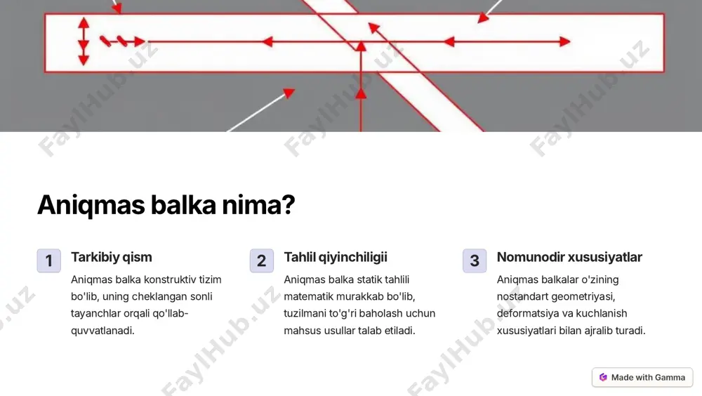 sh va hisoblab chiqishda malakali mutaxassislar jalb etilishi lozim. aniqmas tizimlarni to'g'ri loyihalash natijasida konstruktsiyalarning xavfsizligi va iqtisodiyligini ta'minlash mumkin. zamonaviy dasturiy ta'minotdan unumli foydalanish kerak. murakkab matematik hisoblarni amalga oshirish uchun maxsus dasturlardan foydalanish tavsiya etiladi. https://gamma.app/?utm_source=made-with-gamma
