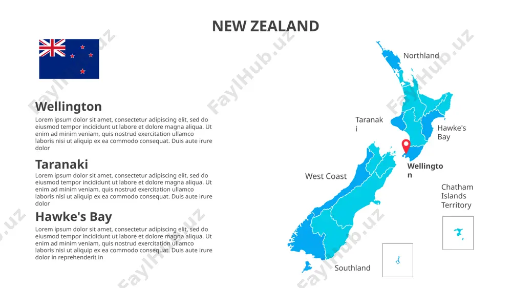 geography of oceania - Page 3