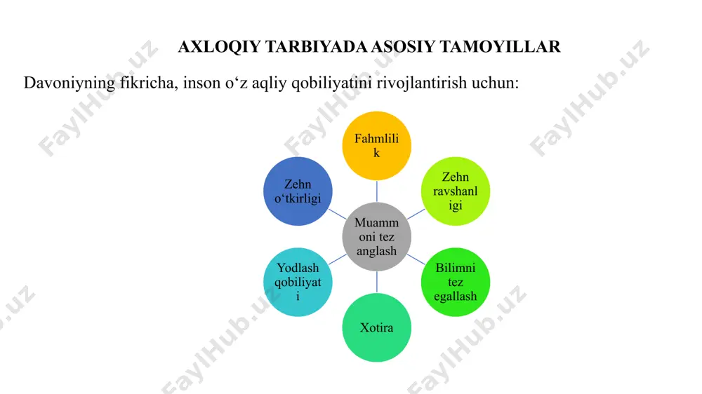 jaloliddin davoniyning axloqiy qarashlari - Page 4