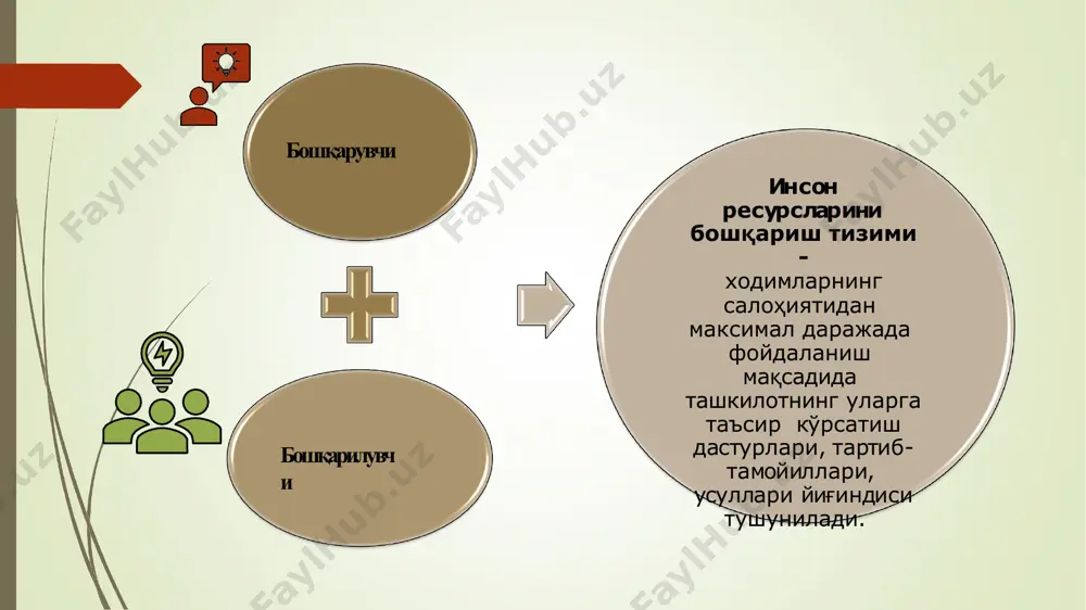 и, сабаби, далили ва ҳар хил турли эҳтимолларидир. у ходимларни жонли меҳнат фаолиятига рағбатлантирувчи воситадир. эҳтиёж одамларни кучли харакатга интилтирувчи, кучли мотивдир. раҳбарлик услублари. раҳбарлик услуби, белгиси ва бўйсунувчиларга нисбатан муносабатига қараб, барча раҳбарларни қуйидаги уч турга ажратиш мумкин. автократик раҳбар либерал раҳбар демократик раҳбар раҳбарлик турлари раҳбарлик турлари раҳбарлик турларига изоҳ автократик раҳбарлар ўз қўл остидагиларини мажбурлаш йўли билан бошқаради; буйруқ чиқариш, қарор қабул қилиш, ходимларга жазо бериш ёки рағбатлантиришда жамоа фикрини ҳисобга олмайди; буйруқ чиқариш, қарор қабул қилиш, ходимларга жазо бериш ёки рағбатлантиришда жамоа фикрини ҳисобга олмайди; муттасил буйруқ беришга, ҳаммани ўз истакларига сўзсиз бўйсундиришга интилади; кўп гапиришни ёқтирмайди, лекин бўйсунувчилари билан муомалада бўлганда унинг раҳбарлик ғурури баландлиги сезилиб туради; хуллас, автократик раҳбар ўзига бино қўйган, димоғдор, ўз қобилияти ва имкониятларига ортиқча ишонадиган, ҳукмини ўтказишга интиладиган кишилардан етишиб чиқади. бироқ автократик бошқарув усулини ҳар жиҳатдан ёмон деб бўлмайди. баъзи бир ҳолларда бўйсунувчиларнинг маданий даражаси, аҳлоқи пастлиги сабабли автократик …