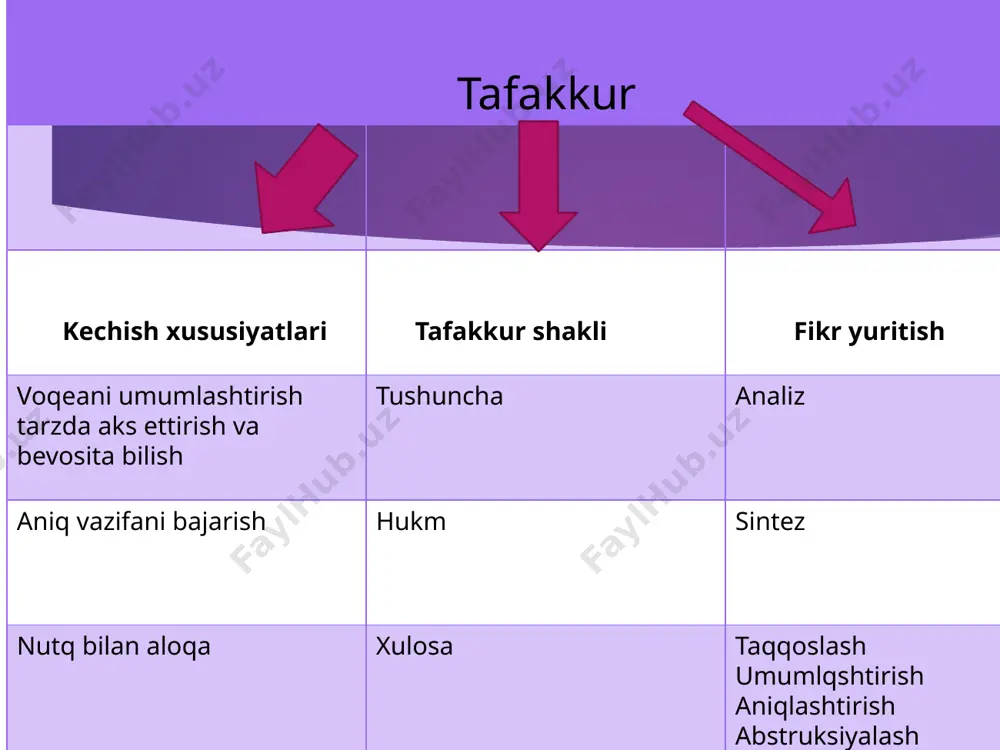 tafakkur - Page 3
