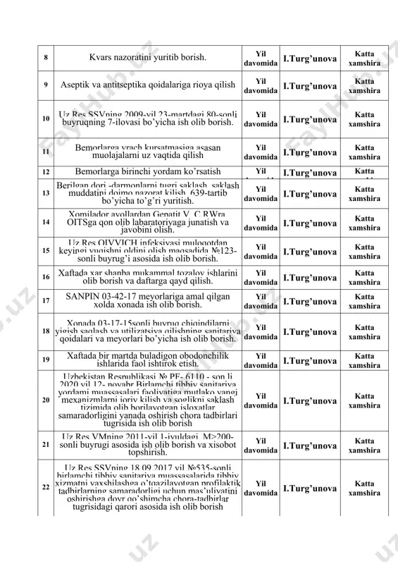 11 bemorlarga vrach kursatmasiga asasan muolajalarni uz vaqtida qilish yil davomida i.turg’unova katta xamshira 12 bemorlarga birinchi yordam ko’rsatish yil davomida i.turg’unova katta xamshira 13 berilgan dori -darmonlarni tugri saklash, saklash muddatini doimo nazorat kilish ,639-tartib bo’yicha to’g’ri yuritish. yil davomida i.turg’unova katta xamshira 14 xomilador ayollardan gepatit v. c.rwra, oitsga qon olib labaratoriyaga junatish va javobini olish. yil davomida i.turg’unova katta xamshira 15 uz.res.oivvich infeksiyasi muloqotdan keyingi yuqishni oldini olish maqsadida №123-sonli buyrug’i asosida ish olib borish. yil davomida i.turg’unova katta xamshira 16 xaftada xar shanba mukammal tozalov ishlarini olib borish va daftarga qayd qilish. yil davomida i.turg’unova katta xamshira 17 sanpin 03-42-17 meyorlariga amal qilgan xolda xonada ish olib borish. yil davomida i.turg’unova katta xamshira 18 xonada 03-17-15sonli buyruq chiqindilarni yigish saqlash va utilizatsiya qilishning sanitariya qoidalari va meyorlari bo’yicha ish olib borish. yil davomida i.turg’unova katta xamshira 19 xaftada bir martda buladigon obodonchilik ishlarida faol ishtirok etish. …