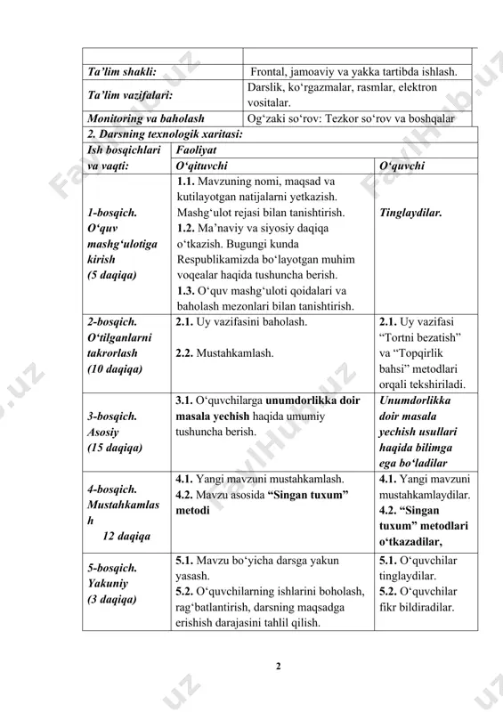 etkazish. mashg‘ulot rejasi bilan tanishtirish. 1.2. ma’naviy va siyosiy daqiqa o‘tkazish. bugungi kunda respublikamizda bo‘layotgan muhim voqealar haqida tushuncha berish. 1.3. o‘quv mashg‘uloti qoidalari va baholash mezonlari bilan tanishtirish. tinglaydilar. 2-bosqich. o‘tilganlarni takrorlash (10 daqiqa) 2.1. uy vazifasini baholash. 2.2. mustahkamlash. 2.1. uy vazifasi “tortni bezatish” va “topqirlik bahsi” metodlari orqali tekshiriladi. 3-bosqich. asosiy (15 daqiqa) 3.1. o‘quvchilarga unumdorlikka doir masala yechish haqida umumiy tushuncha berish. unumdorlikka doir masala yechish usullari haqida bilimga ega bo‘ladilar 4-bosqich. mustahkamlash 12 daqiqa 4.1. yangi mavzuni mustahkamlash. 4.2. mavzu asosida “singan tuxum” metodi 4.1. yangi mavzuni mustahkamlaydilar. 4.2. “singan tuxum” metodlari o‘tkazadilar, 5-bosqich. yakuniy (3 daqiqa) 5.1. mavzu bo‘yicha darsga yakun yasash. 5.2. o‘quvchilarning ishlarini boholash, rag‘batlantirish, darsning maqsadga erishish darajasini tahlil qilish. 5.1. o‘quvchilar tinglaydilar. 5.2. o‘quvchilar fikr bildiradilar. mavzu: unumdorlikka doir masalalar yechish darsning maqsadi: ta’limiy: o‘quvchilarni unumdorlikka doir masalalar yechish bilan tanishtirish, bilim ko`nikma hosil qilish. f.k.1. o‘rganilgan matematik tushunchalarni qabul …