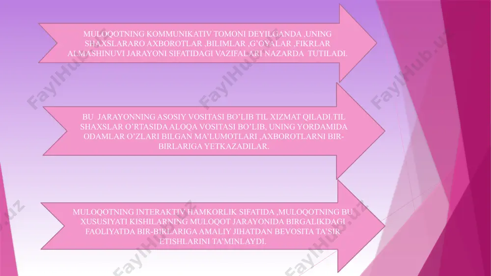 muloqot psixologiyasi - Page 5
