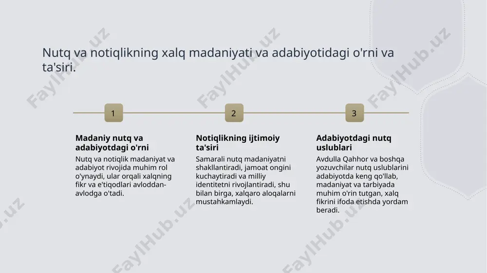 lan aloqa qilish qobiliyatidan kelib chiqadi. 2 xalq madaniyati bilan bog'liqligi - notiqlik xalq madaniyatining ajralmas qismi bo'lib, an'analar, urf-odatlar va til boyligini saqlashda, avlodlar o'rtasida madaniyatni o'tkazishda muhim rol o'ynaydi. 3 madaniyat va nutq o'zaro ta'siri - madaniyat notiqlik san'atining shakllanishiga ta'sir qiladi, shuningdek, nutq uslublari va mavzular xalqning tarixiy, diniy va ijtimoiy kontekstiga mos keladi. uzbek adabiyotida nutq va notiqlikning tarixi va rivojlanishi 1 o'zbek adabiyotida nutqning tarixi o'zbek adabiyotida nutq va oratorlik qadimdan muhim rol o'ynagan, ayniqsa, sufi, shoir va davlat arboblarining nutqlari orqali madaniyat va ma'naviyat rivojlantirilgan. 2 rivojlanish bosqichlari xv-xvi asrlarda diniy va ma'rifiy nutqlar keng tarqalgan, keyinchalik 19-asrda xalqaro aloqalar va adabiyot rivojida nutq va notiqlik yuksaldi. 3 zamonaviy nutq san'ati xx asrda ozodlik va mustaqillik davrida nutq va notiqlik yangi uslublar va texnikalar bilan boyib, yosh avlodlar uchun muhim kommunikatsiya vositasiga aylandi. nutq va oratorlik madaniyatining yosh avlodlar va jamiyat rivojiga ta'siri 1 …
