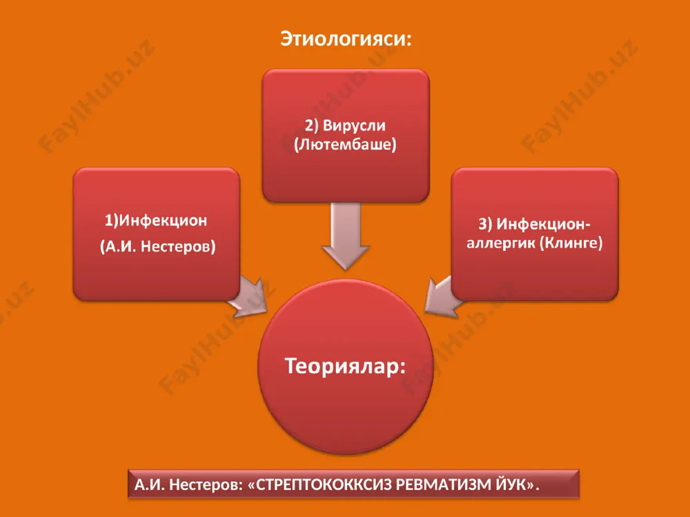 сабабли юзага келади (уткир ри). 50% холларда мк жарохатланади. митрал стеноз (мс) – stenosis ostii venosi sinistri s. stenosis mitralis, чап булмача ва коринча- аро тешикнинг торайиши булиб, унда диастола фазасида чап булмачадан чап коринчага окиши лозим булган кон микдори кескин камайади. нормада митрал тешик майдони 4-6см² ташкил этади. 3см² гача торайса хам хали клиник бел- гилар намоен булмайди. факатгина 2см² га кадар торайиб колсагина мс симптомлари пайдо була бошлайди. мс сабаблари: ри (50% дан хам ортик холларда); мк табакалари атеросклерози ва кальцификацияси; мк табакалари пролапси; тугма формалари (лютембаше синдроми); компенсатор механизмлар: 1. булмача ичра босим ошиши; 2. упка артерияси гипертензиясини юзага кели- ши (40/30 мм с.устинига кадар, n 25/15 мм с. устинига тенг) 3. чк диастола вакти чузилади мс кечишида 3 давр тафовут этилади: мс клиник аломатлари ps. курук йутал асосан жисмоний зурикиш давомида еки тунда содир булади. упка шишида йутал пушти ранг купикли балгам еки айрим холларда кон …